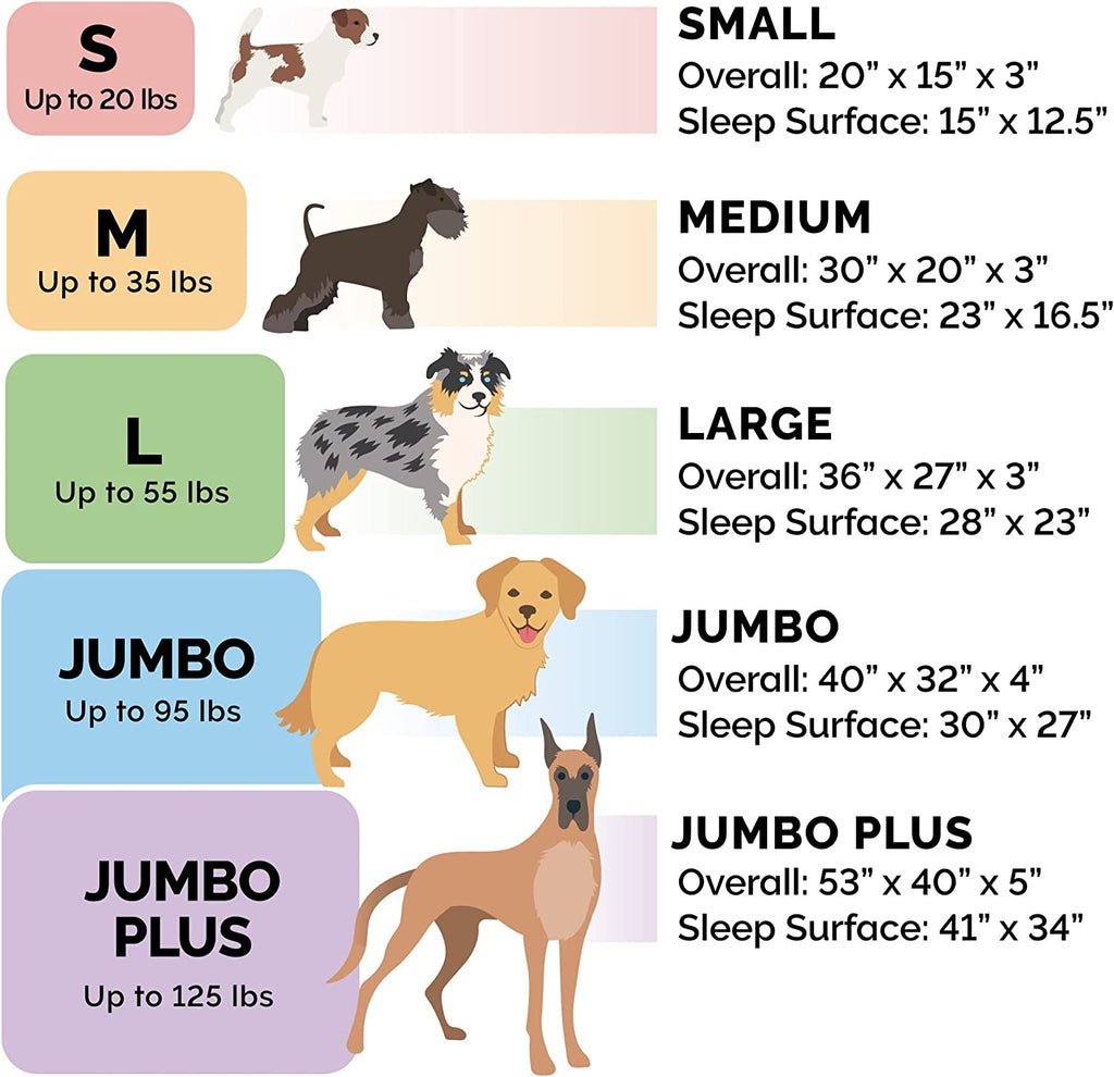 Replacement Dog Bed Cover Faux Fur & Velvet Sofa-Style, Machine Washable - Dark Sage, Jumbo (X-Large)
